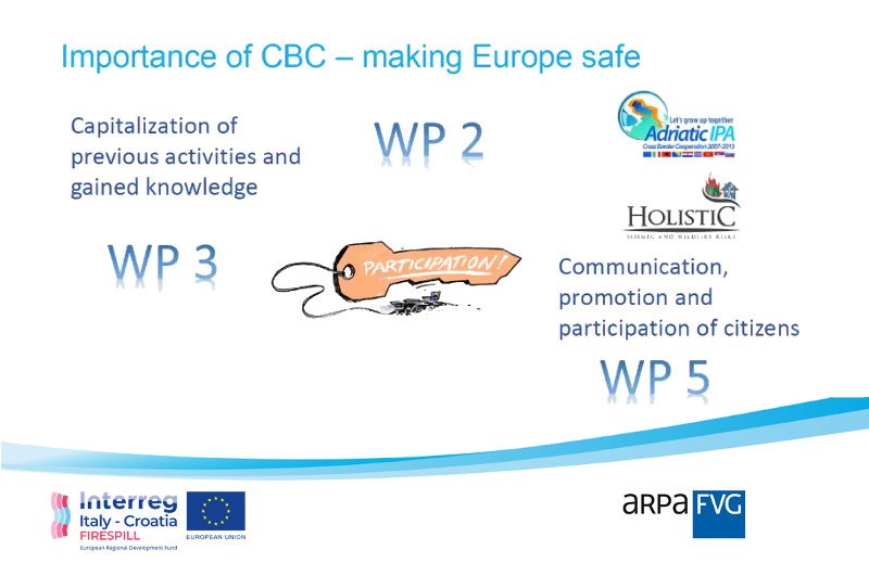 immagine contenuta nella pagina: #firespill: meeting sulle attività svolte, quelle in corso e i p...