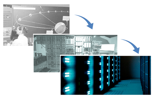 Le simulazioni meteorologiche e climatiche in Europa verso l'era exascale