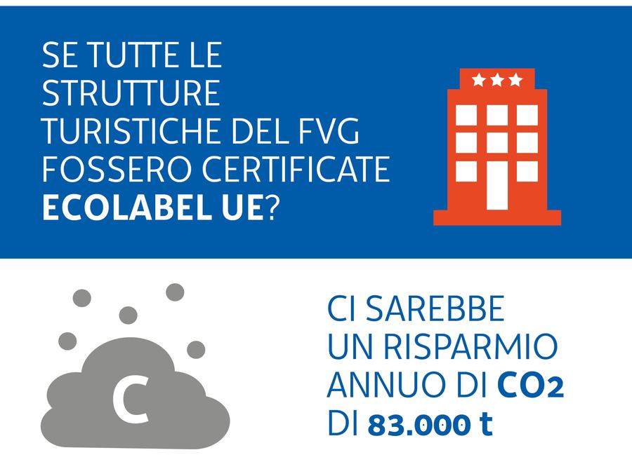 Immagine contenuta nella pagina: Ecolabel UE per il turismo