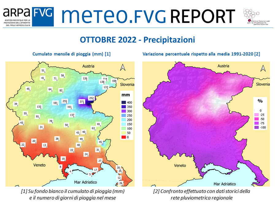 Precipitazioni di ottobre 2022 in FVG (cumulati mensili e variazione percentuale rispetto alla media 1991-2020)