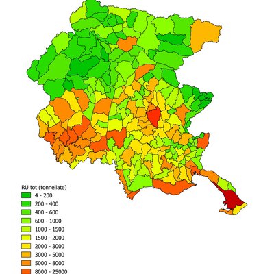 immagine link alla sezione produzione totale ru