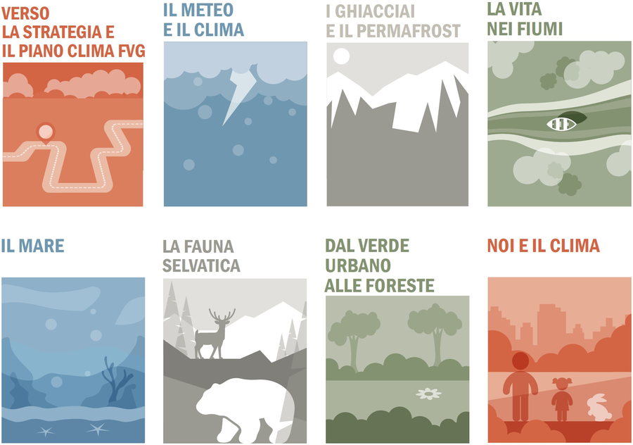 immagine contenuta nella pagina: segnali dal clima in fvg 2025