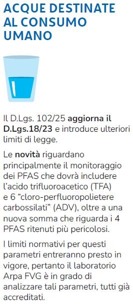 Acque destinate al consumo umano D. Lgs. 102/2025